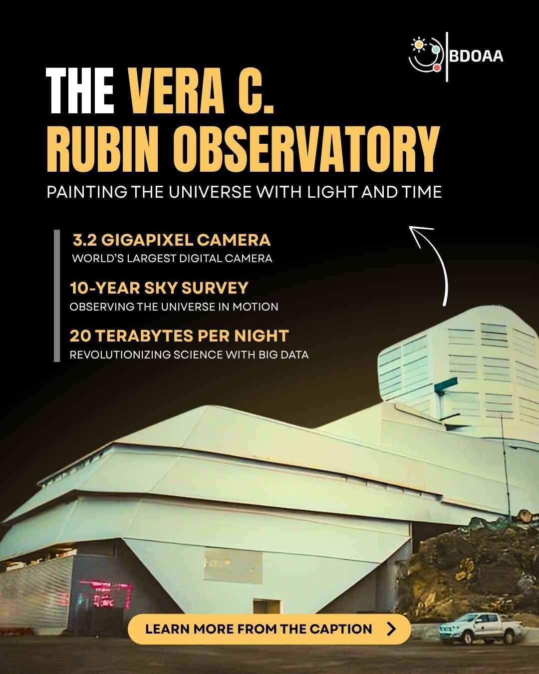 Poster Design by Md. Ashikur Rahman (Ayon) about The Vera C. Rubin Observatory for Bangladesh Olympiad on Astronomy & Astrophysics (BDOAA)